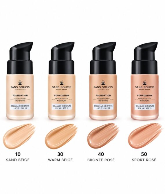 Sans Soucis · Foundation Cellular Moisture